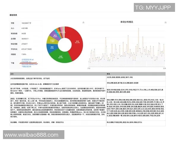 成都攀岩队意识表现的数据分析与提升策略探讨