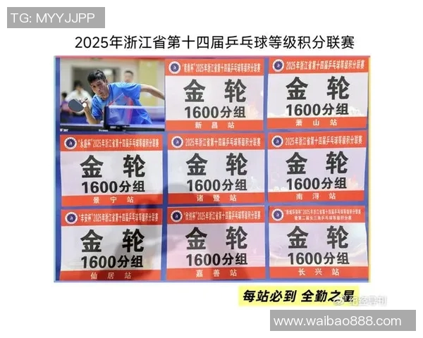 杭州乒乓球队在洲际杯积分榜上以61分稳居第一名展现强劲实力 杭州乒乓球队在洲际杯积分榜上以61分稳居第一名展现强劲实力